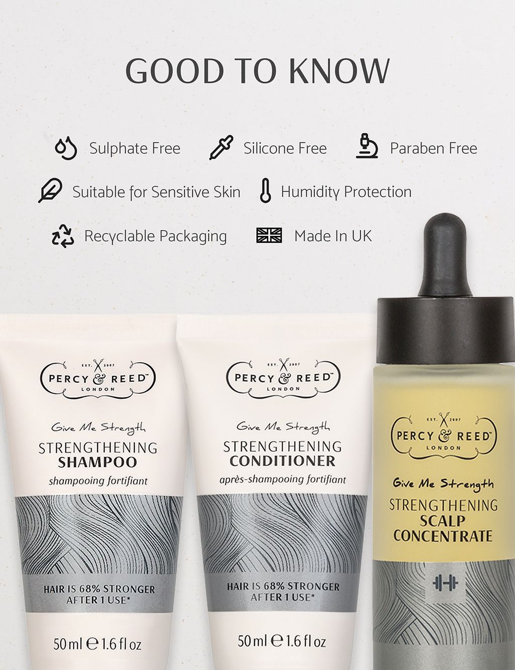 Give Me Strength Hair & Scalp Regime