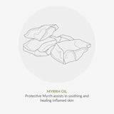 Green People After Sun Lotion 200ml