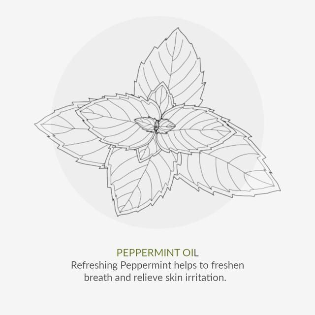 Green People After Sun Lotion 200ml