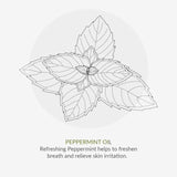 Green People After Sun Lotion 200ml