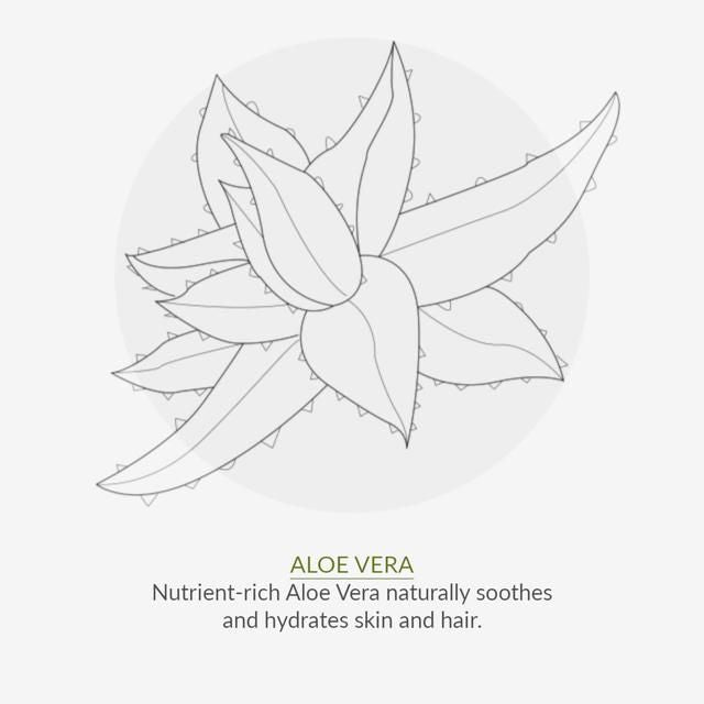 Green People After Sun Lotion 200ml