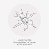 Green People Antibacterial Manuka & Lemon Tea Tree Hand Wash 300ml