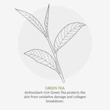 Green People Organic Hydrate & Renew Serum Age Defy+ by Cha Vohtz Vegan 30ml