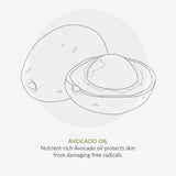 Green People SPF 15 Sun Cream With Tan Accelerator 200ml