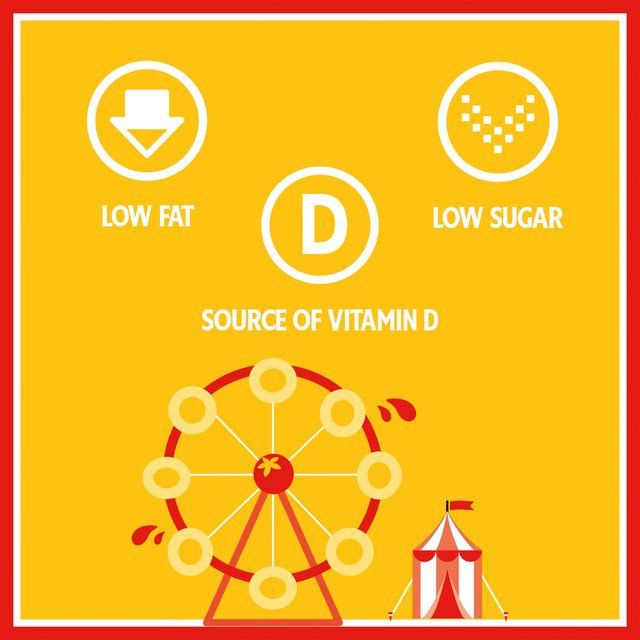 Heinz No Added Sugar Spaghetti Hoops 400g