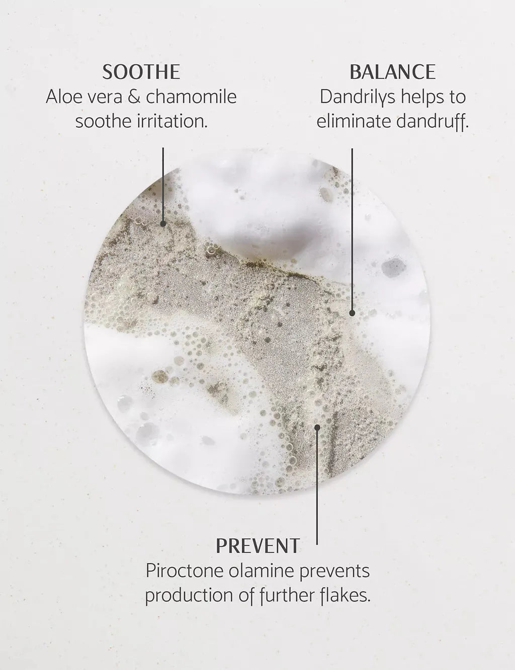 I’m No Flake Scalp Soothing Shampoo 250ml