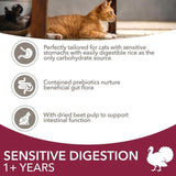 IAMS 1+ Years Sensitive Digestion Dry Cat Food Turkey 3kg