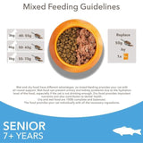 IAMS 7+ Years Senior Dry Cat Food Ocean Fish 3kg