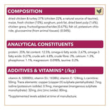 IAMS for Vitality Senior Cat Food With Fresh Chicken 10kg