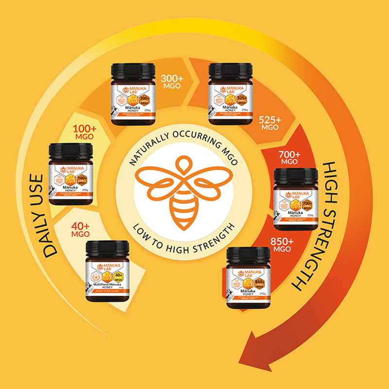 Manuka Honey MGO 525 250g