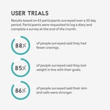 Innermost The Lean Protein Vanilla 520g