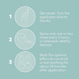 Kidsner Sore Throat spray 20ml