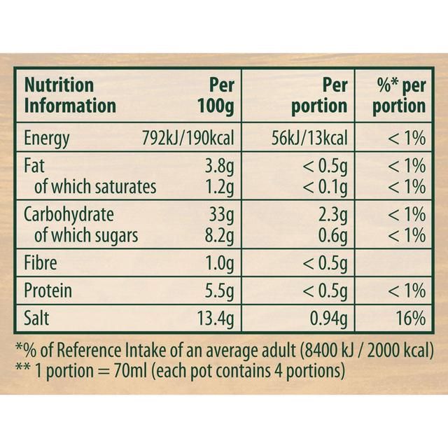 Knorr 4 Chicken Gravy Pot 4 x 28g