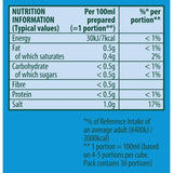 Knorr 8 Fish Stock Cubes 8 x 10g