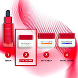 L'Oreal Paris Revitalift Anti-Wrinkle Eye Cream 15ml