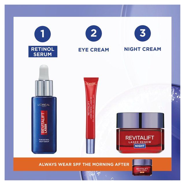 L'Oreal Paris Revitalift Laser Pure Retinol Deep Anti-Wrinkle Night Serum 30ml