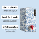 Laylo Sauvignon Blanc 2.25L