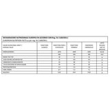 Lazzaroni Chiostro Di Saronno Assorted Mini Panettone Gift Tower, 400g (4 Pack)