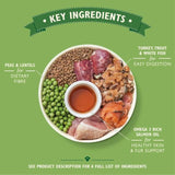 Lily's Kitchen Dog Turkey & Trout Senior Recipe Dry Food 2.5kg