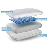 Luff Mayfair Cooling Gel Memory Foam Pillow