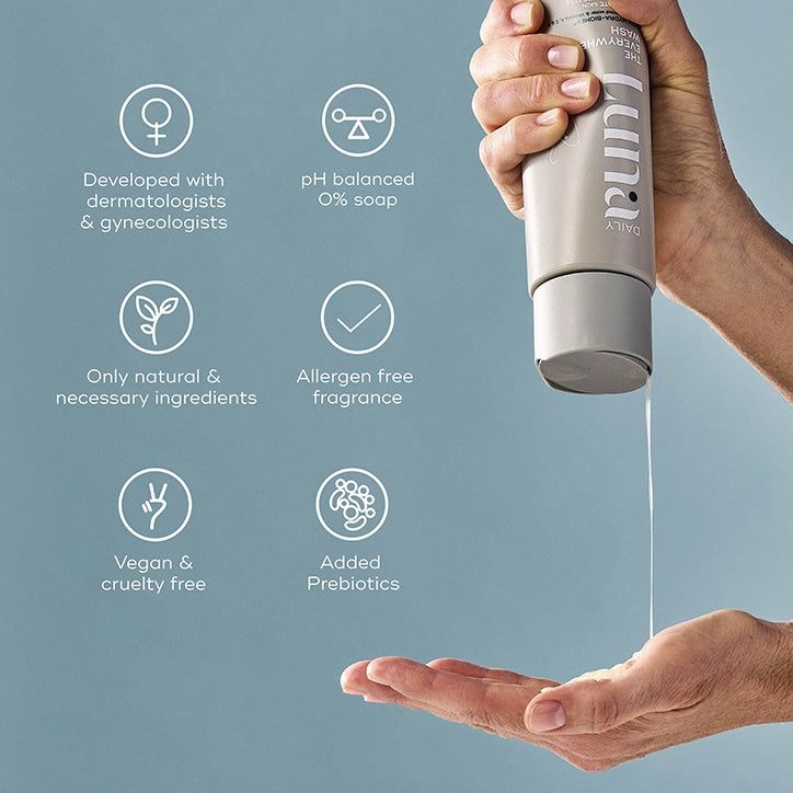 Luna Daily The Everywhere Wash Fragrance Free 250ml