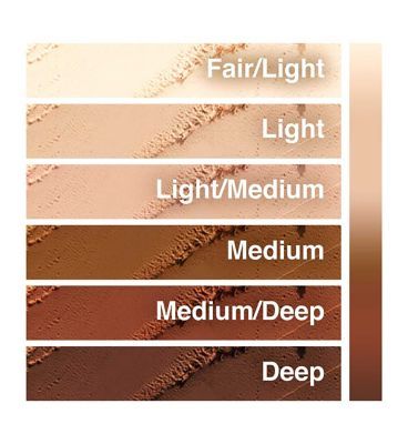 Maybelline Instant Anti Age Perfector 4 in 1, Blur, Conceal, Even Skin, Mattify