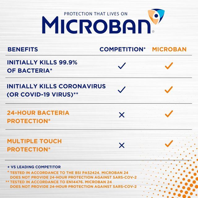 Microban 24 Hour Multi Purpose Anti-Bacterial Aerosol Citrus 400ml