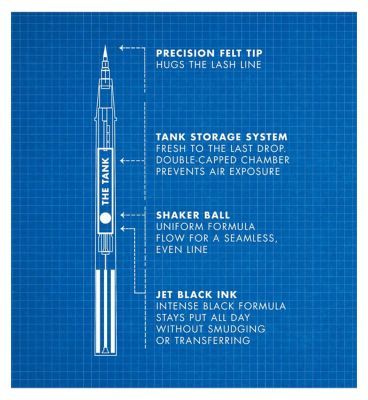Milani The Tank Eyeliner 110 black