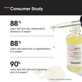 Minimalist 10% AHA BHA Exfoliating Serum for Youthful Skin