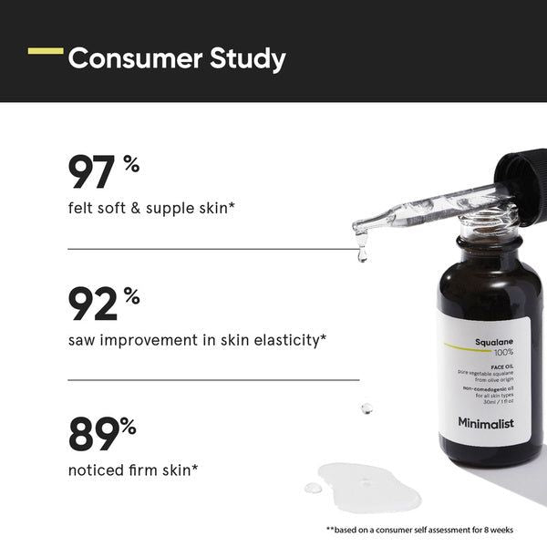 Minimalist Squalane Light Face Oil for Hydration, Fine Lines