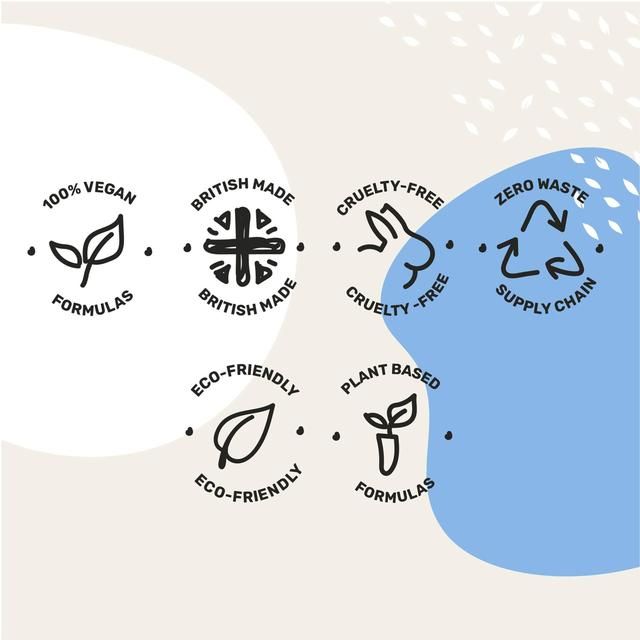 Miniml Laundry Liquid Fresh Linen 5L