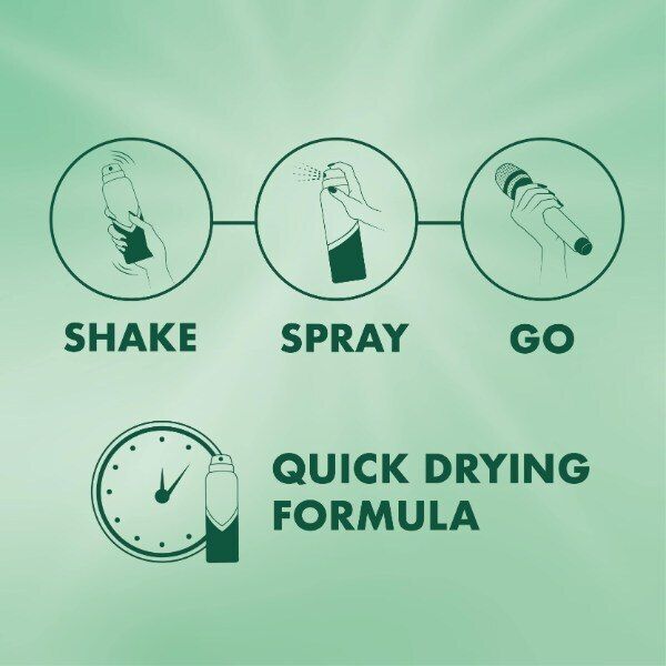 Mitchum Unperfumed Anti-Perspirant Deodorant 200ml