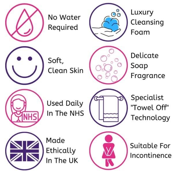 Nilaqua Skin Cleansing Body Foam 500ml