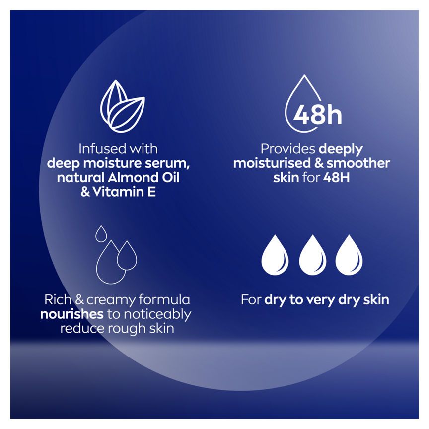 Nivea Rich Nourishing Body Lotion For Dry Skin