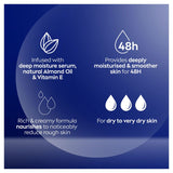 Nivea Rich Nourishing Body Lotion For Dry Skin