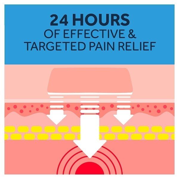 Nurofen Joint & Muscular Pain Relief Ibuprofen Plasters 2s