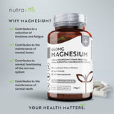 Nutravita Magnesium Citrate 1480mg - 180 Vegan Capsules