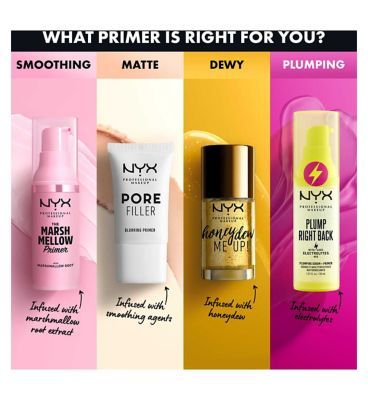 NYX Professional Makeup Blurring Vitamin E Infused Pore Filler Face Primer 20ml