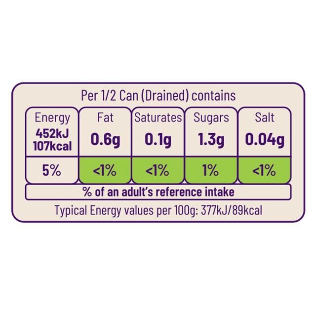 Ocado Butter Beans 400g