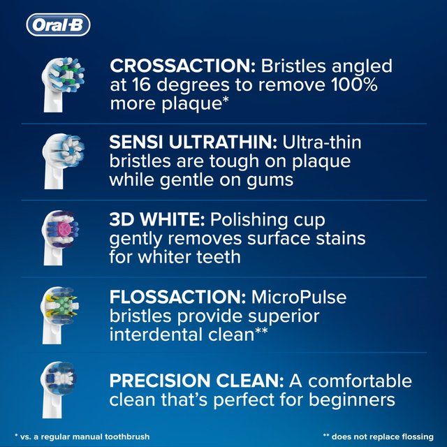 Oral B Crossaction Toothbrush Heads Black 8 per pack