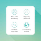 Ordo Mouthwash Concentrate 80ml