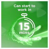 Panadol ActiFast Soluble Paracetamol Painkillers 500mg 24 Tablets 24 per pack