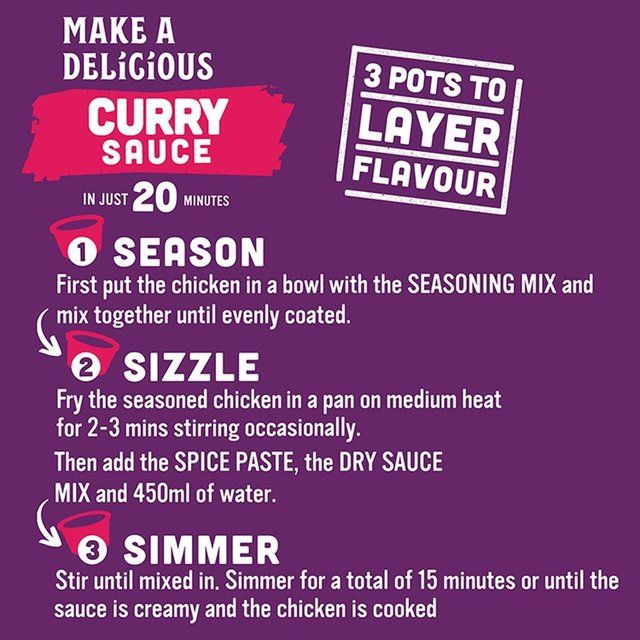 Patak's Tikka Masala Curry Creations Sauce Kit 160g