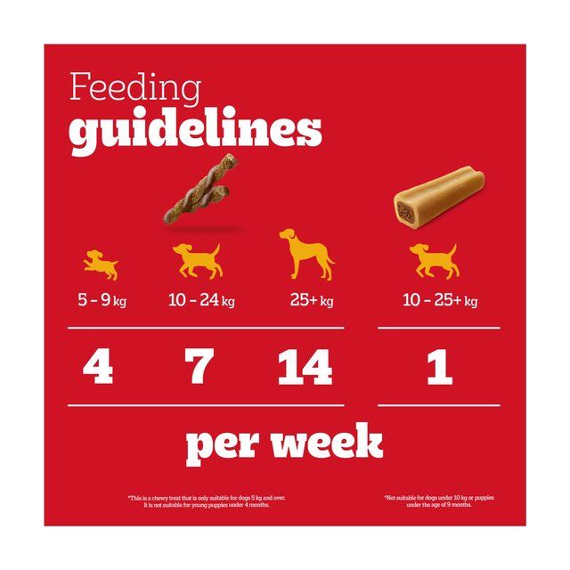 Pedigree Rodeo Duos & Jumbone Medium Dog Treats Mega Box 780g