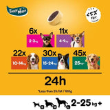 Pedigree Tasty Minis Cheese & Beef Nibbles Dog Treats 140g