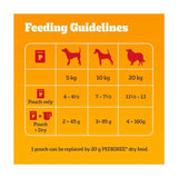 Pedigree Wet Dog Food Pouches with Beef Liver and Vegetables in Gravy 12 x 100g