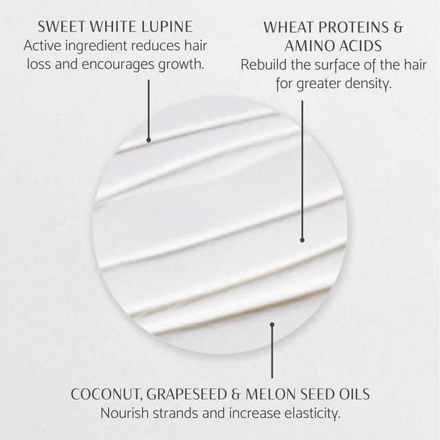 Percy & Reed Give Me Strength Strengthening Hair Mask 200ml