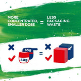 Persil Bio stain Fabric Cleaning Washing Powder 21 Wash 1.05kg