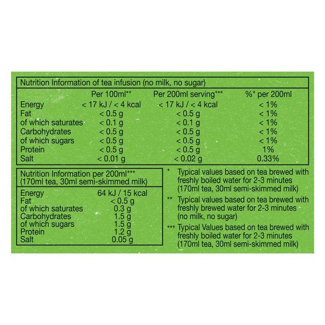 PG Tips Original Biodegradable Black Tea Bags 80 per pack