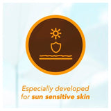 Piz Buin Allergy Sensitive SPF 15 Sun Lotion 200ml